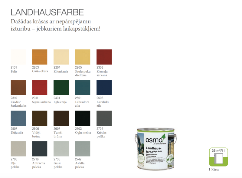 OSMO Landhausfarbe eļļas krāsa 2703 Kokogle 2,5L - Image 2