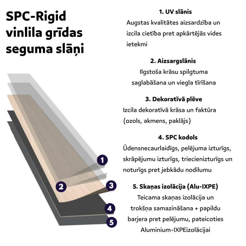 SPC vinila grīda Herringbone 3239H-55 | 42. klase | 610×126×5,7 mm | ar apakšklāju | 2,305m2 - Image 2