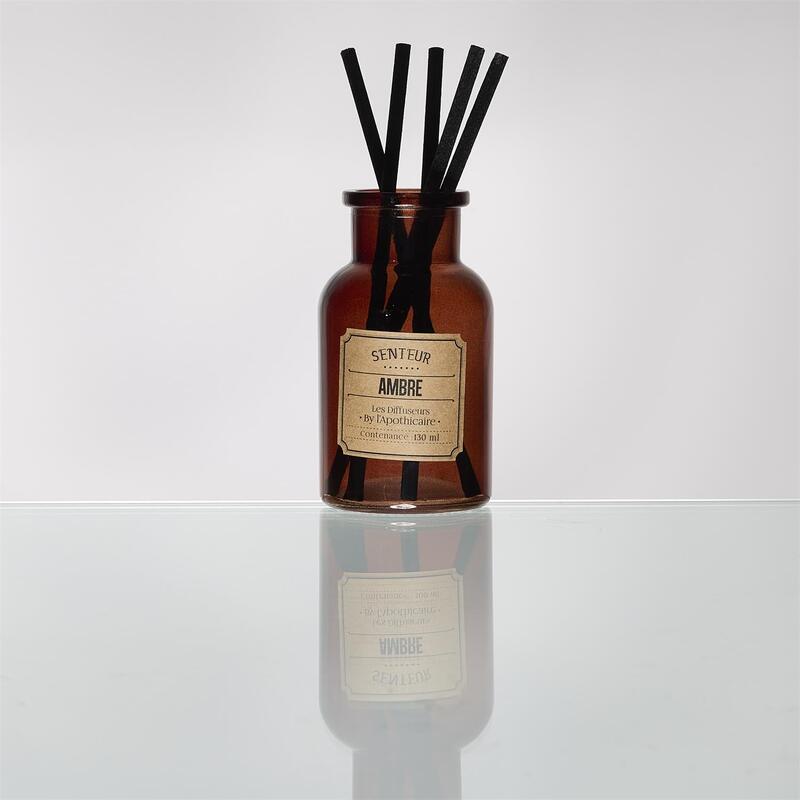 Telpu aromāts 130ML Ambre-Dzintars - Image 1