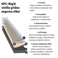 SPC vinila grīda Herringbone 3238H-55 | 42. klase | 610×126×5,7 mm | ar apakšklāju | 2,305m2 - Thumbnail 2